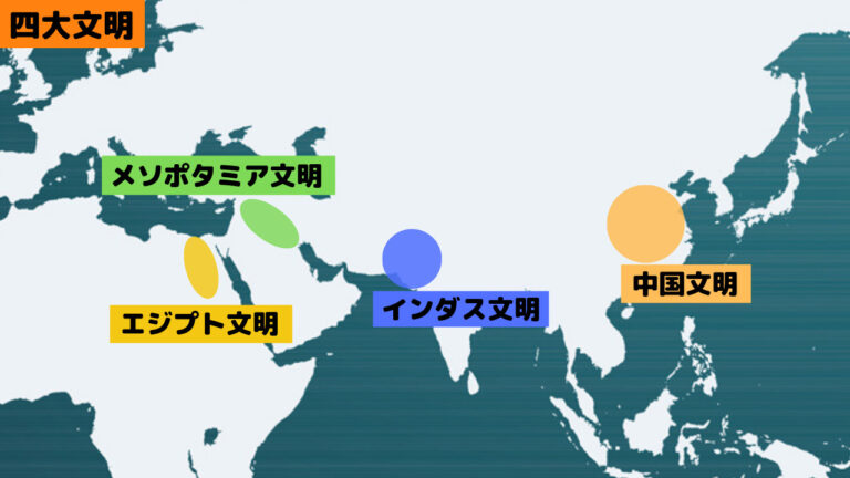 古代オリエントをわかりやすく解説 やさしい世界史